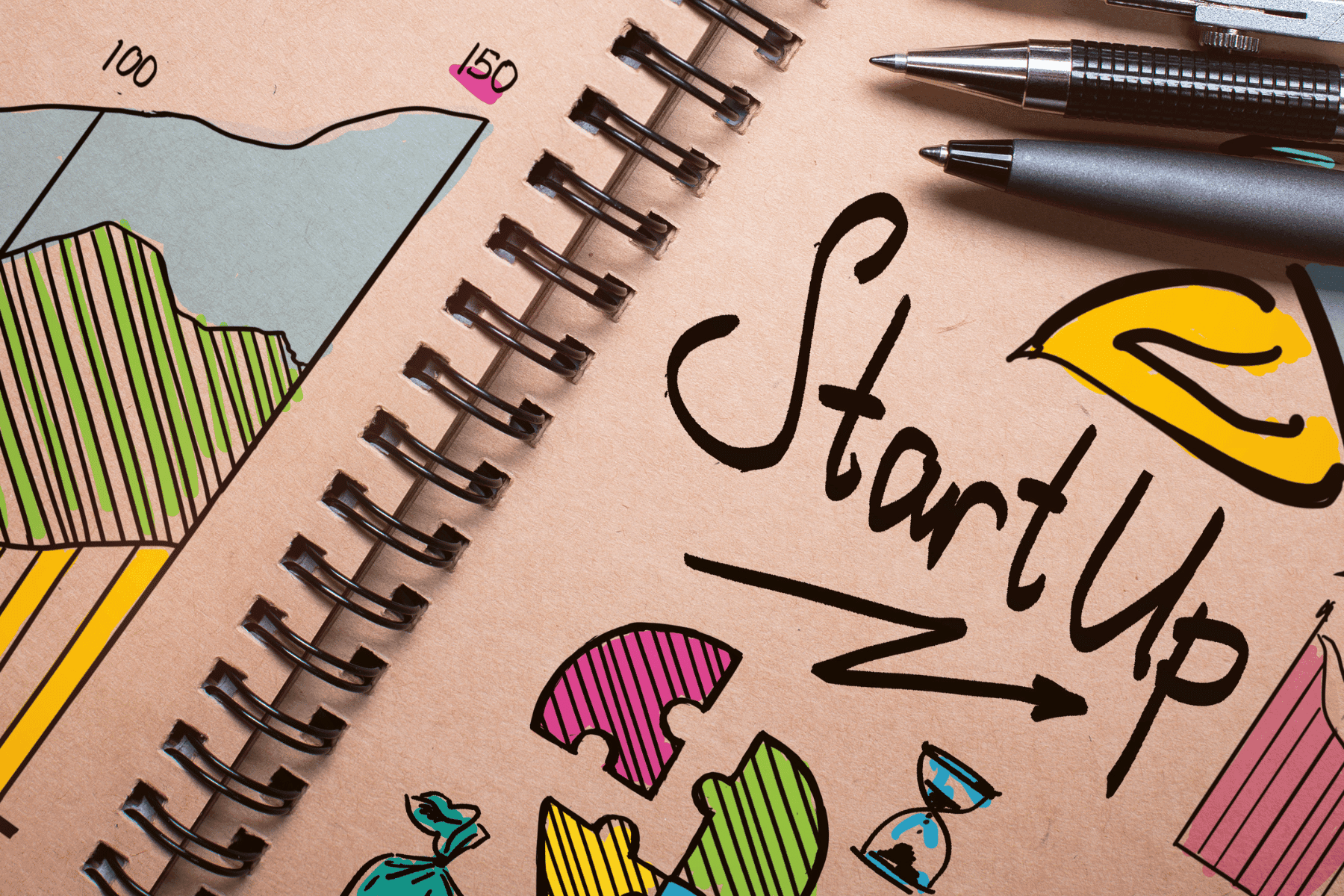 4 Ecommerce Financing Options for Startups 4 Ecommerce Financing Options for Startups