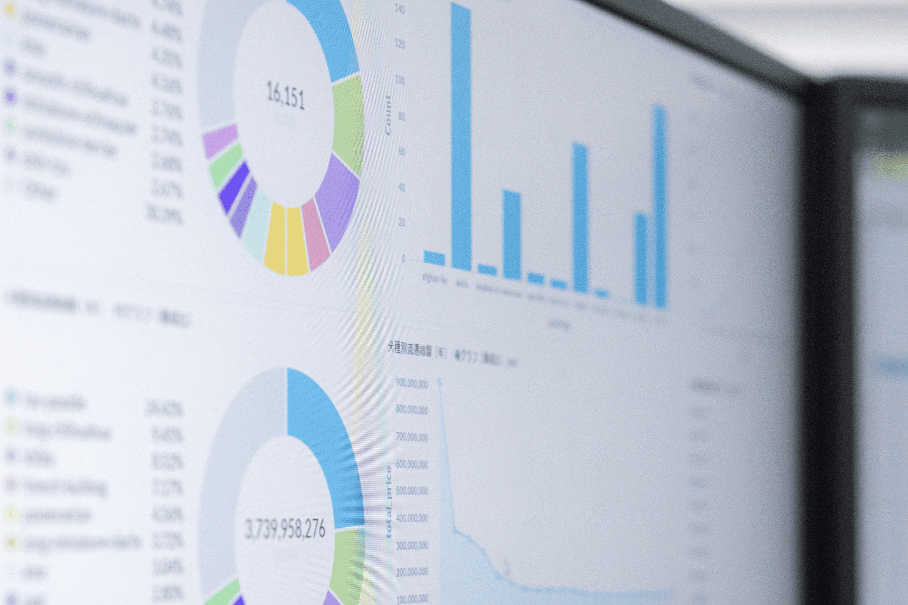 Harnessing Big Data: How 3PLs Optimize Logistics Harnessing Big Data: How 3PLs Optimize Logistics