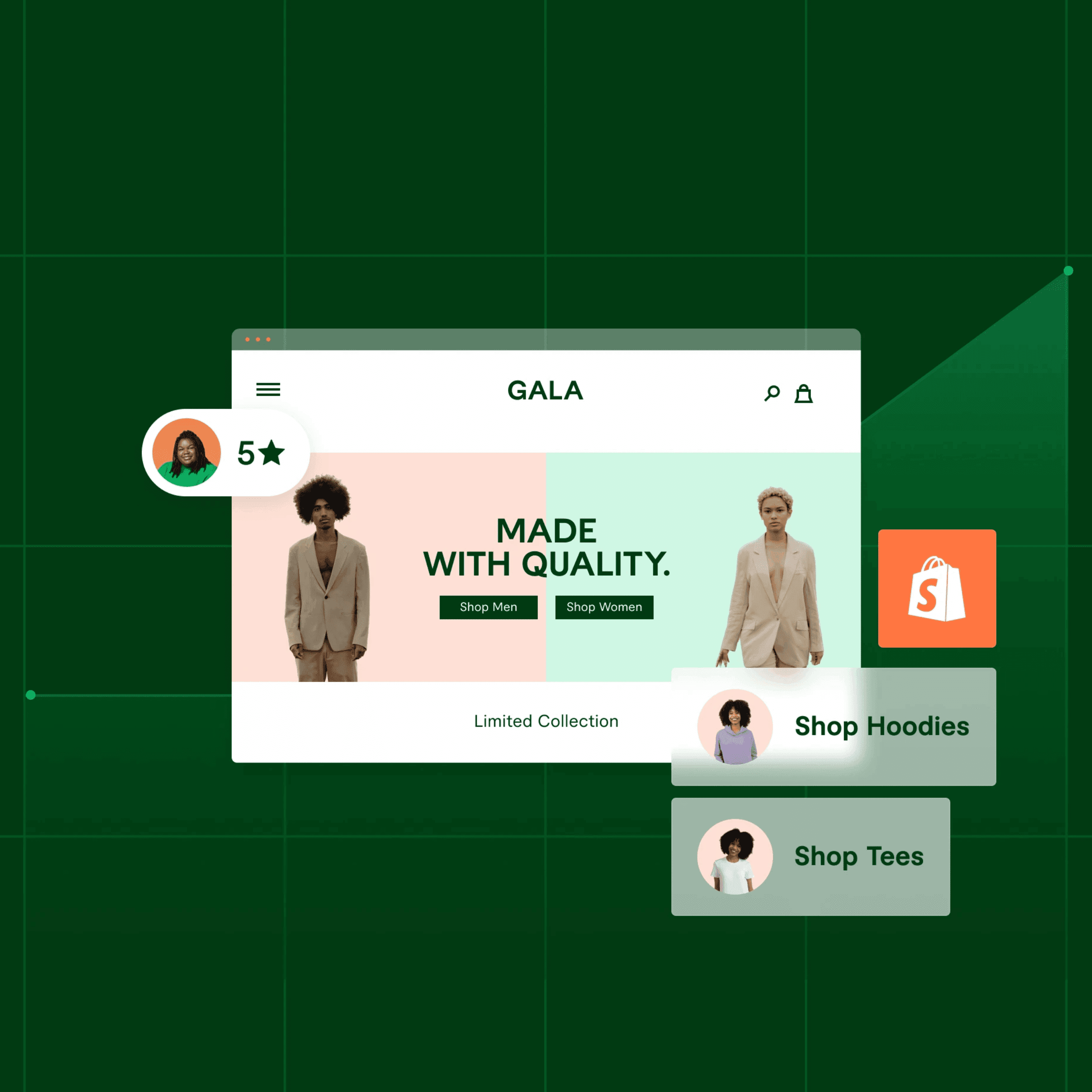 Shopify in 2025: Features, Plans, and Logistics Solutions Shopify in 2025: Features, Plans, and Logistics Solutions