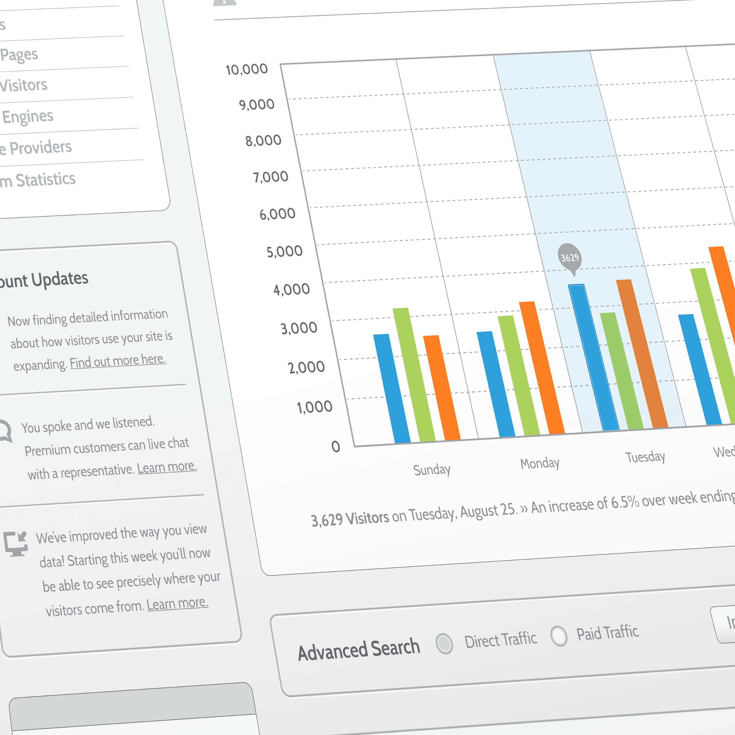 The Power of Data: How Merchants Maximize Growth The Power of Data: How Merchants Maximize Growth